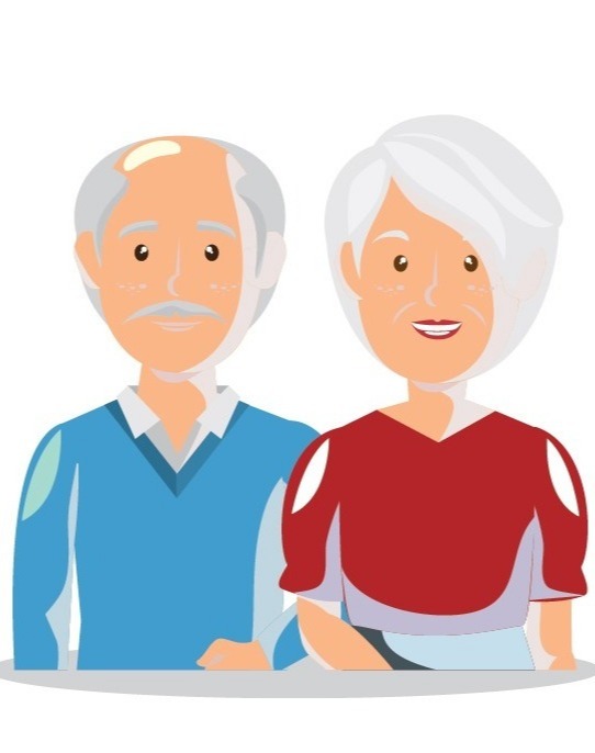 بر الوالدين