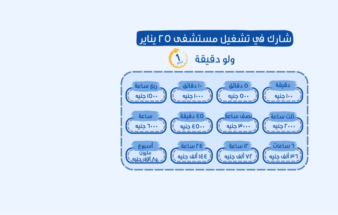 عداد‬ ‫الخير‬